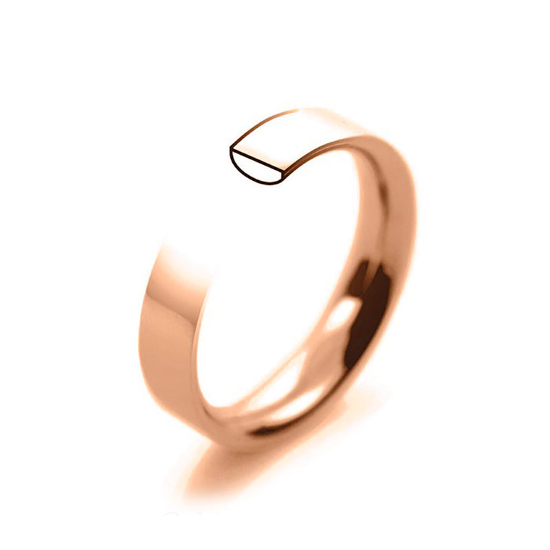 18ct Rose Gold Hallmark - Birmingham Assay Office