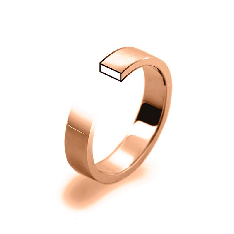 18ct Rose Gold Hallmark - Birmingham Assay Office