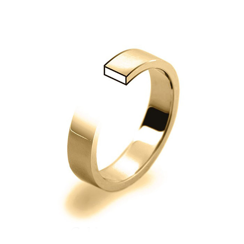 9ct Yellow Gold Hallmark - Birmingham Assay Office