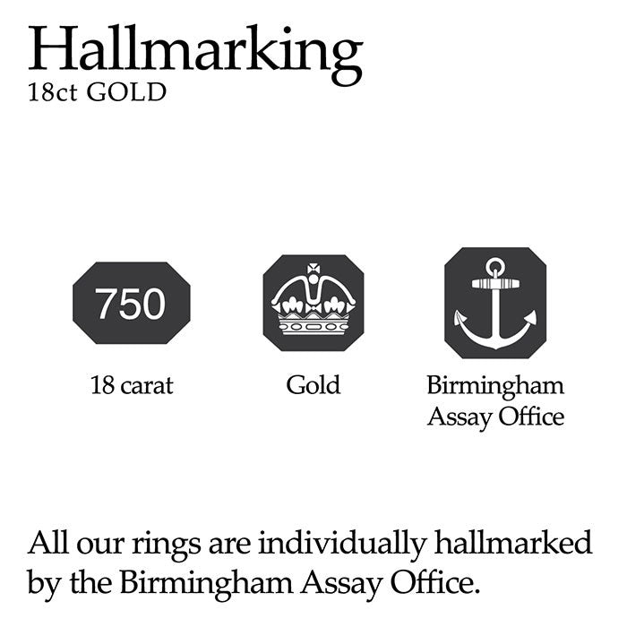 18ct Rose Gold Hallmark - Birmingham Assay Office