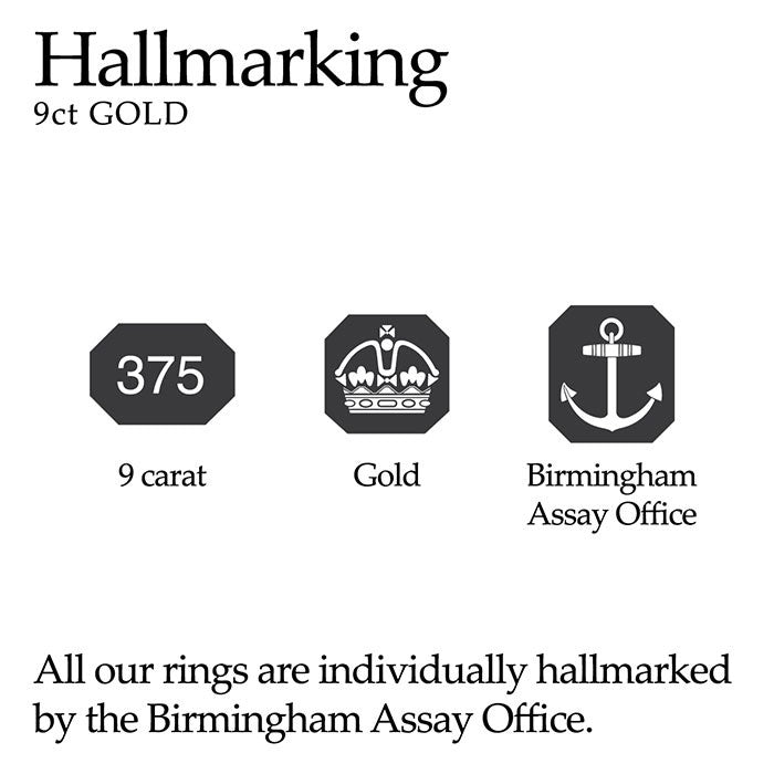 9ct Rose Gold Hallmark - Birmingham Assay Office