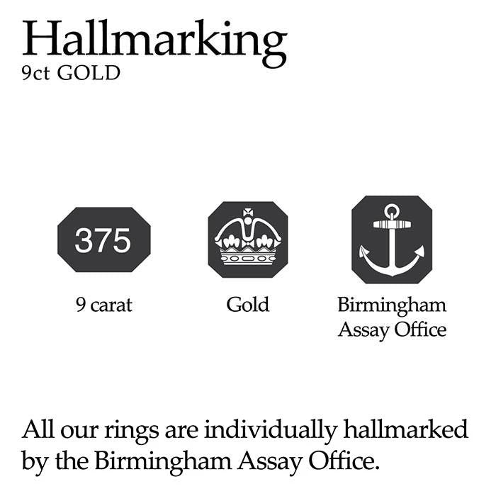 9ct Yellow Gold Hallmark - Birmingham Assay Office